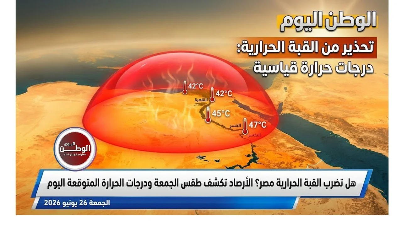القبة الحرارية تهدد مصر والطقس يشير لدرجات حرارة مرتفعة الجمعة